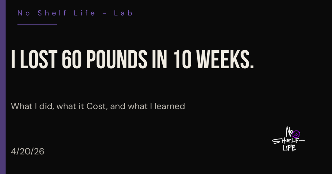 I Lost 60 Pounds in 10 Weeks. Here's the Truth.